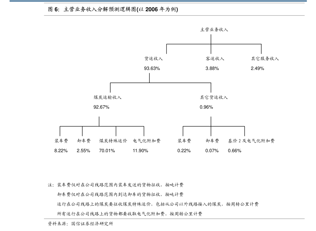 沃尔核材为控股子公司提供担保暨关联交易公告